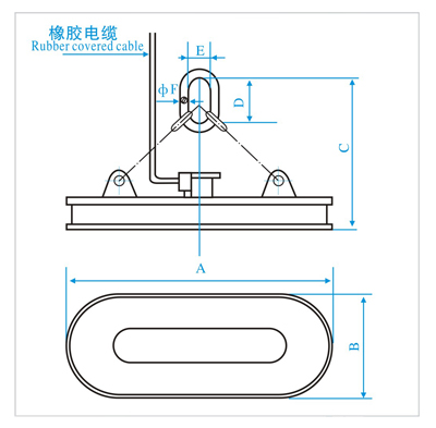 起重電磁鐵