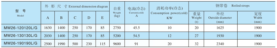 起重永磁鐵