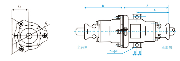 電纜連接器