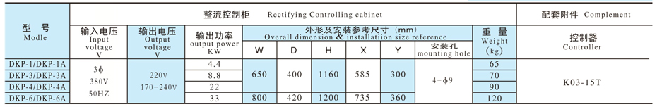 電磁鐵流控制設備