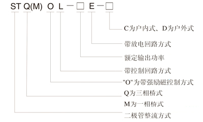 整流控制設備