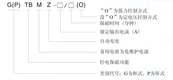 停電保磁設備