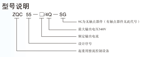 整流控制設備